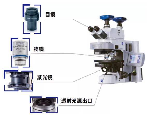 临沧蔡司临沧光学显微镜